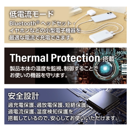 モバイルバッテリー エレコム 10000mAh Type-C×2 液晶残量表示 DE-C76-10000WH ホワイト