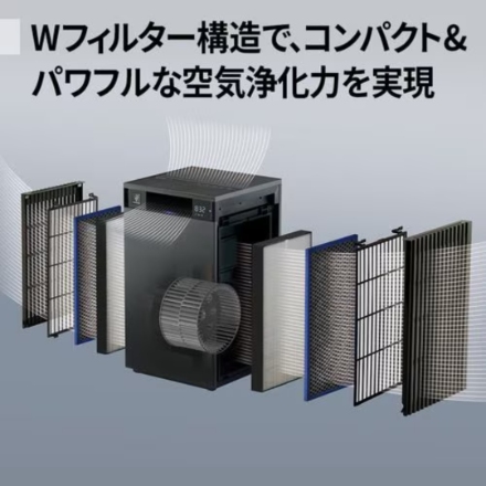 空気清浄機 シャーププラズマクラスター25000搭載 静電HEPAフィルター搭載 23畳対応 FP-U120 グレー系
