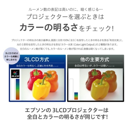 EPSON プロジェクター EB-FH54 [ホワイト]