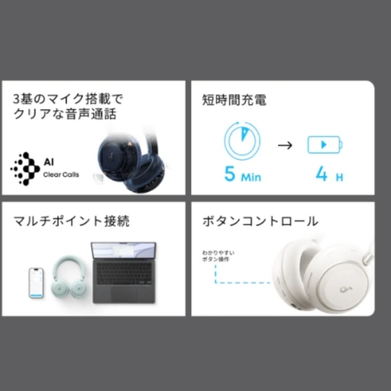 アンカー ヘッドフォン Soundcore Space 2 ウルトラノイズキャンセリング 3.5搭載 ハイレゾ D1402N11 ブラック