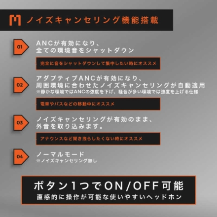 defunc ヘッドフォン MONDO OVER-EAR ANC M1021 ブラック