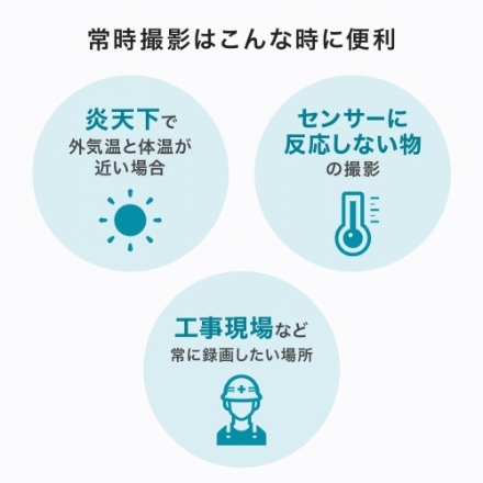 サンワサプライ 連続録画機能付きトレイルカメラ CMS-SC07BK ブラック
