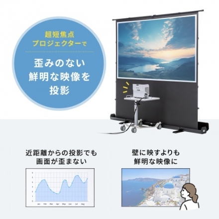 サンワサプライ プロジェクタースクリーン（床置き・パンタグラフ・超短焦点対応・80型・16:9） PRS-YPT80HDT