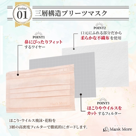 [MaskMore] マスクモア プリーツマスク 不織布 不織布マスク 立体マスク 小顔マスク バイカラー マスク おしゃれ 三層構造 小顔 カラーマスク 花粉症対策 20枚 ミルクティー