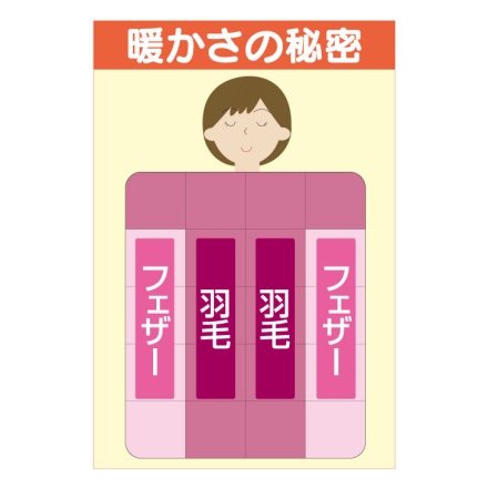 日本製 ホワイトダックダウン＆フェザー掛布団 シングル　ピンク
