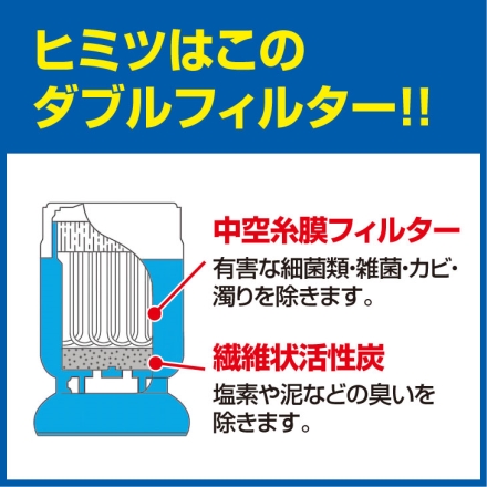 日本製 携帯用浄水器 デリオス＆ミニボトル