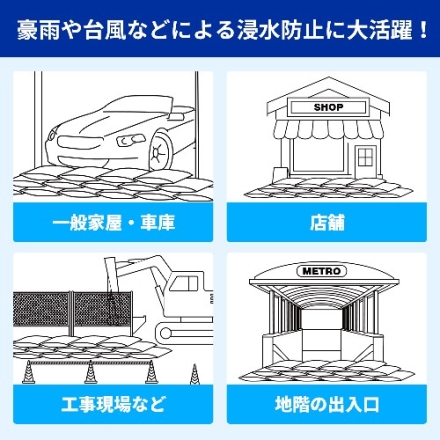 吸水式簡易土のう 10枚組 水で膨らむ 土砂不要の使い切りタイプ