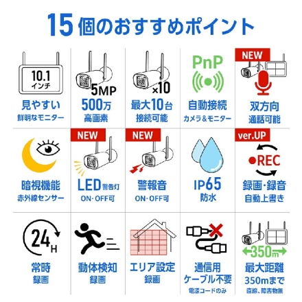 ワイヤレス防犯カメラ10.1インチモニター＆カメラ4台セット