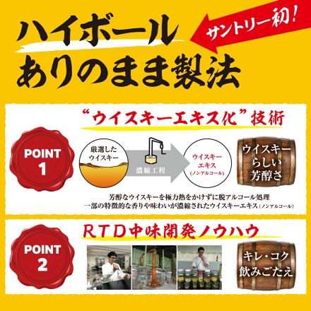 サントリー のんある酒場 ハイボール 350ml×48本 2ケース ノンアル ノンアルコール ハイボール