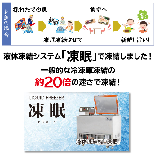 山形牛 ユッケ 個食パック用 50g×3 計150g 産地直送 山形ミートランド(産直)