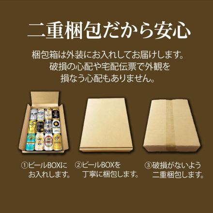 【誕生日BOX】人気の国産ビール 350ml×12本 飲み比べセット 送料無料 詰め合わせ ギフト プレゼント 贈り物 ビールギフト ビール 誕生日 長S