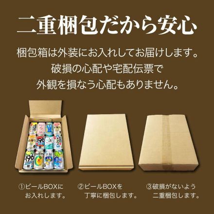 【誕生日BOX】人気のチューハイ 350ml×12本 飲み比べセット 送料無料 詰め合わせ ギフト プレゼント 贈り物 チューハイ サワー 缶チューハイ 誕生日 長S