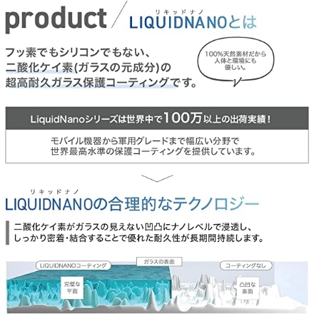 LiquidNano リキッドナノ 窓用ガラスコーティング剤