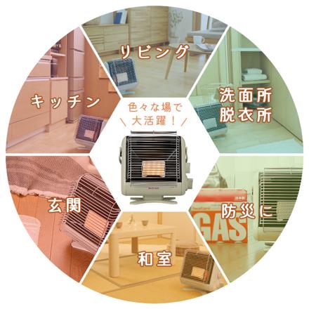 イワタニ カセットガスストーブ マイ暖3 CB-STV-MYD3