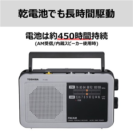 【ホームラジオ】東芝 ホームラジオ モノラルスピーカー TY-HR4(S)