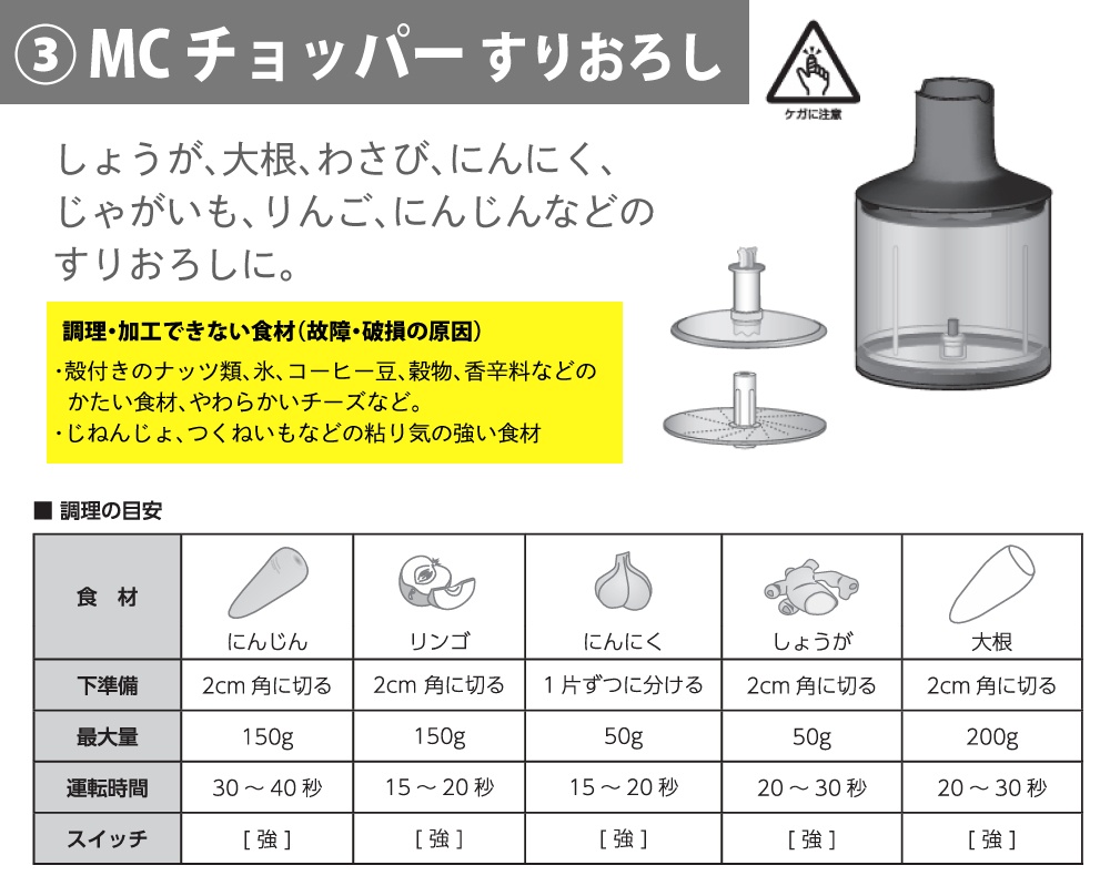 ブラウン マルチクイック 7 ハンドブレンダー MQ7035XG ブラック