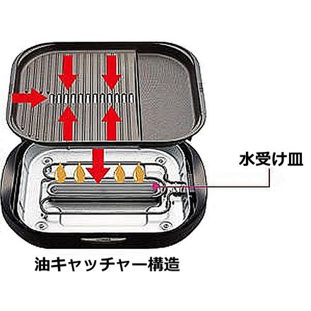 値下げ‼️タイガー魔法瓶 CRC T ホットプレート 新品 - 調理機器