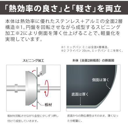 ビタクラフト カーペンター ウォックパン 3464 24cm