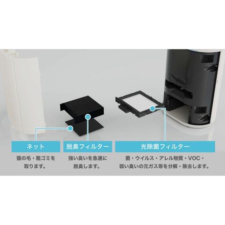 ブルーデオS にゃんこモデル 脱臭除菌機 10畳 MC-S311C