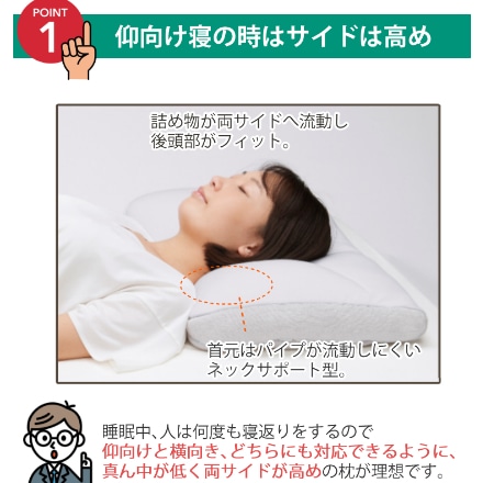 西川 美shise（うつくしせ） 枕いらずの方向け枕