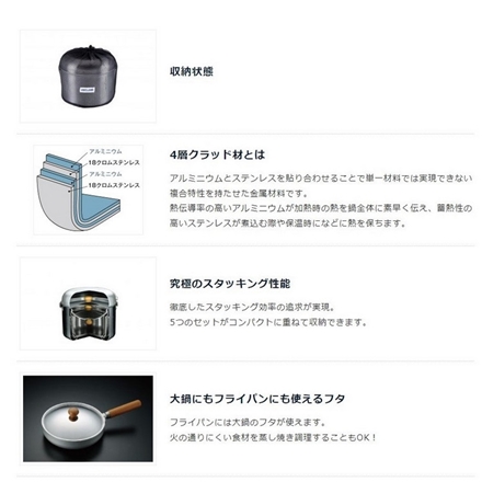 ユニフレーム fan5DX クラッドプラス ＆ fan バケツ