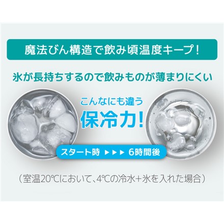 サーモス 真空断熱タンブラー 420ml ブラック JDY-420C BK ＆ 専用フタ・底カバー(ライトグレー)セット