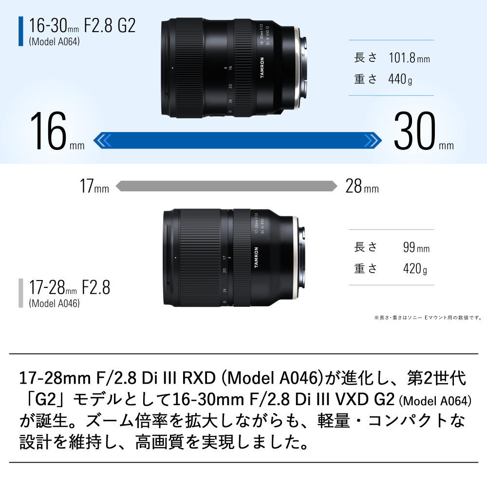 タムロン 超広角ズームレンズ 16-30mm F/2.8 Di III VXD G2 ソニーEマウント用 A064S ＆ カメラバッグ