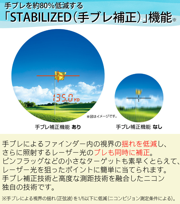 ニコン レーザー距離計 COOLSHOT PROII STABILIZED ホワイト ＆ CR2電池 ＆ 純正ケースホワイト