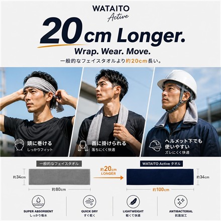 SUPER ZERO使用 SZワークタオル 頭に巻ける スリット付き ロングタオル 4点セット