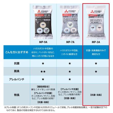 三菱電機 抗菌消臭クリーン紙パック 3枚入り 三菱純正 紙パック 横形紙パック式掃除機専用 MP-3A 3個セット