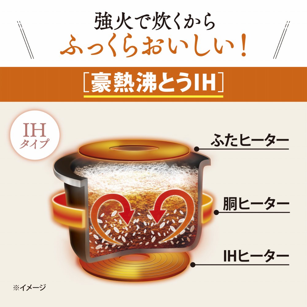 象印マホービン 極め炊き 炊飯器 IH炊飯ジャー 3合炊き NP-GM05-XT ステンレスブラウン ＆ 3種の北海道米セット