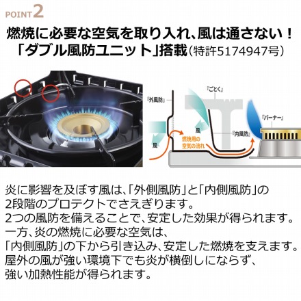 イワタニ CB-KZ-3 カセットフー風まるIII & 音速飯店 & 焼肉プレート & イワタニ カセットガスオレンジ(3P) CB-250-OR セット