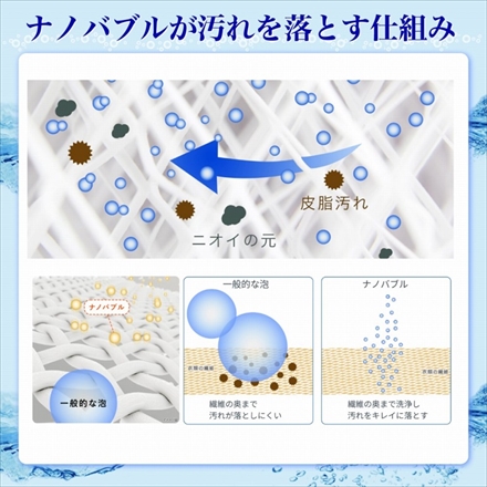 【水栓器具セット】日本電興 ND-NBZS ナノバブル発生キット 全自動洗濯機用＆クロス