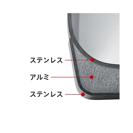 Fissler フィスラー スナッキーシリーズ キャセロール14cm 両手鍋 ガラス蓋付き ステンレス 耐熱 IH対応 008-126-14-000