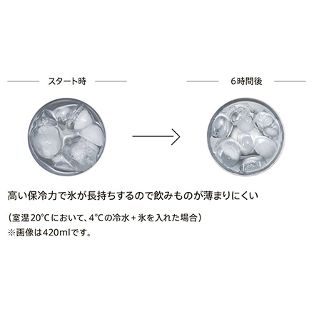 サーモス alfi FARBE 真空断熱タンブラー 0.34L クールグレー AFDD-340 CGY