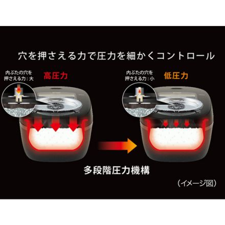 TIGER タイガー 圧力IHジャー炊飯器 5.5合 ブラック JRI-B100K