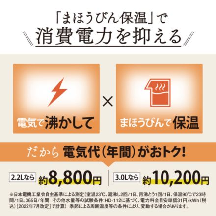 象印マホービン 優湯生 マイコン沸とう VE電気まほうびん 2.2L ホワイト CV-TE22-WA