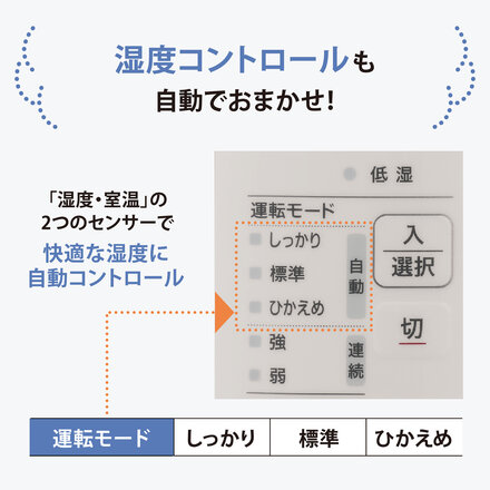 象印マホービン スチーム式加湿器 3.0L ホワイト EE-RV50-WA 木造8畳/プレハブ13畳
