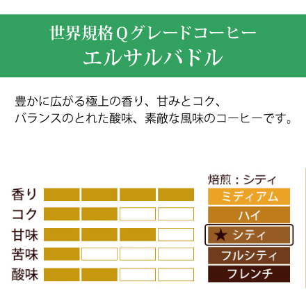 Qグレード認定豆 6種類飲み比べ (Qウガ・Qエル・Qニカ・Qコス・Qコロ・Qラオ) 6種類各200g ＜挽き具合：中挽き＞ 粉