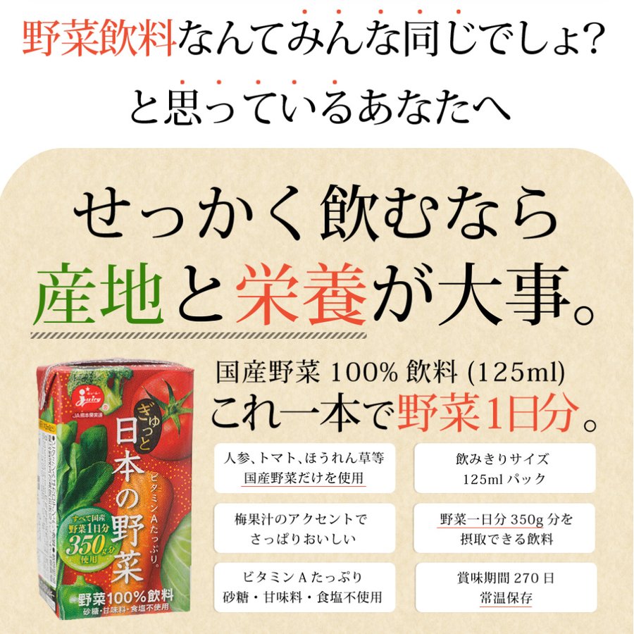 ジューシー ぎゅっと日本の野菜 国産野菜ジュース 125ml×24