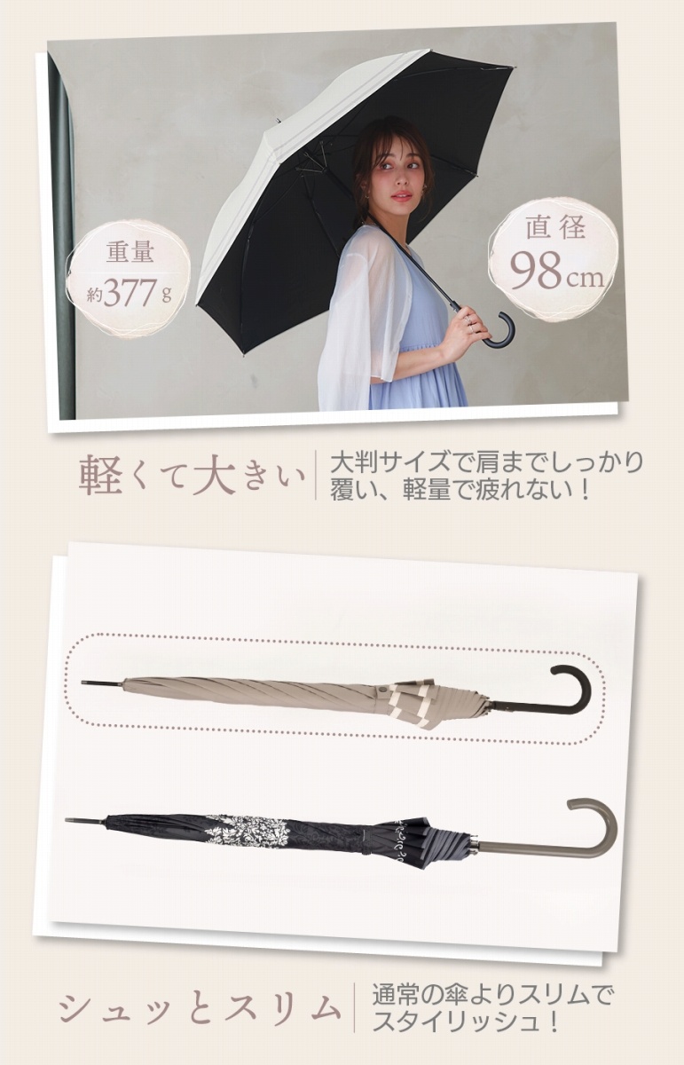 完全遮光 晴雨兼用 UVカット 100％ 軽量スリム ジャンプ傘 2本ライン 親骨58cm 日傘 雨傘 レディース メンズ 遮蔽 撥水