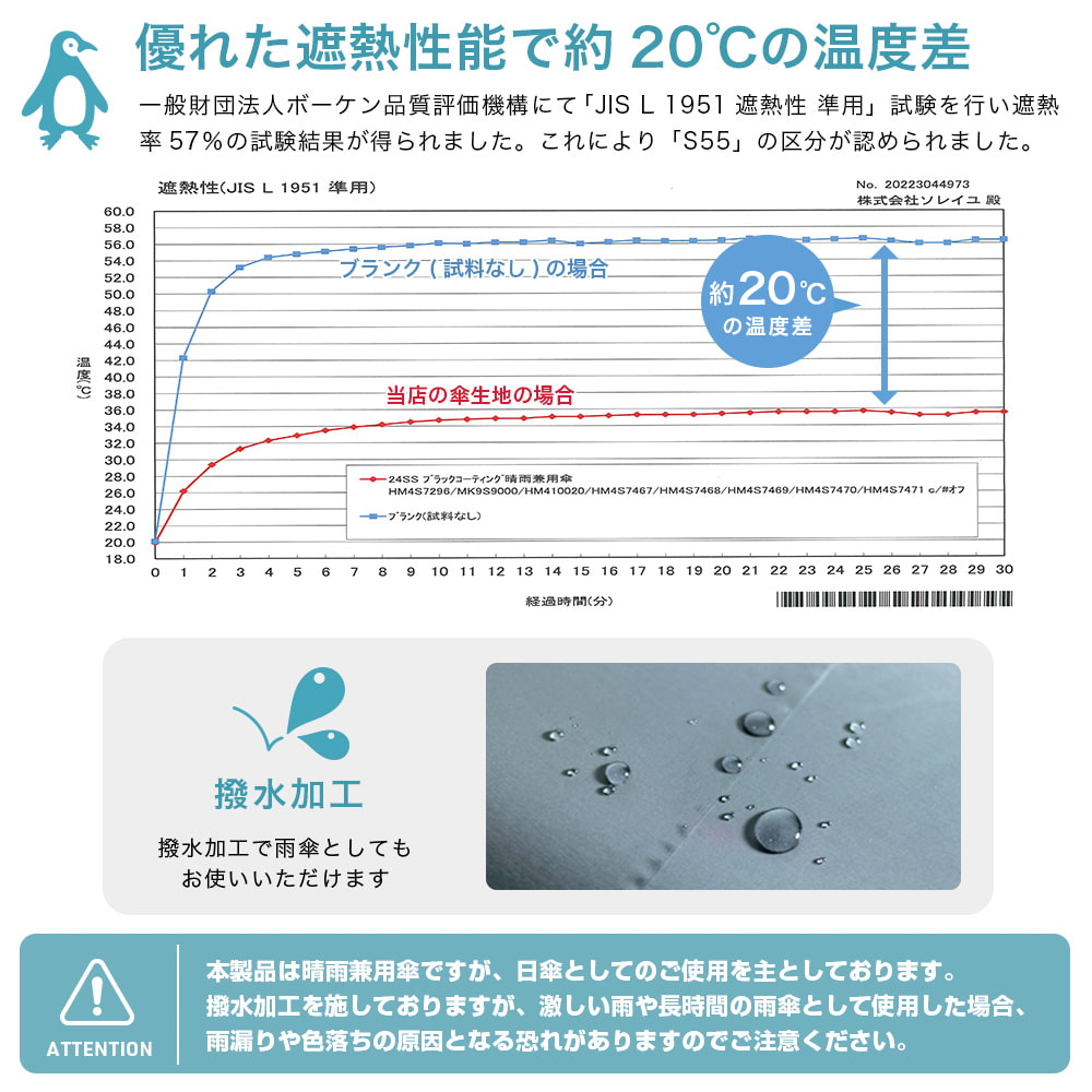 完全遮光 日傘 遮光率100% 1級遮光 UV遮蔽率100% 晴雨兼用 ショート傘 50cm 竹手元 無地 切替