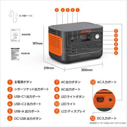 ジャクリー Jackery ポータブル電源 600Plus 100W Miniセット JSG-0610A