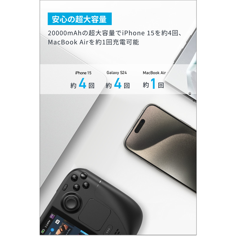 アンカー ANKER Power Bank (20000mAh 87W Built-In USB-C ケーブル) ホワイト A1383N21