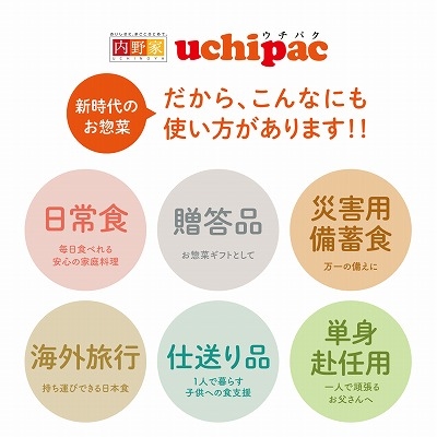 内野家 uchipac 国産 惣菜セット 15品目