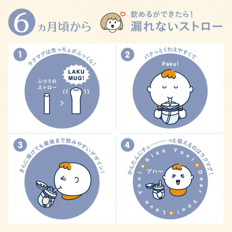 Combi コンビ ラクマグ 漏れないストロー 240 R さくらんぼ