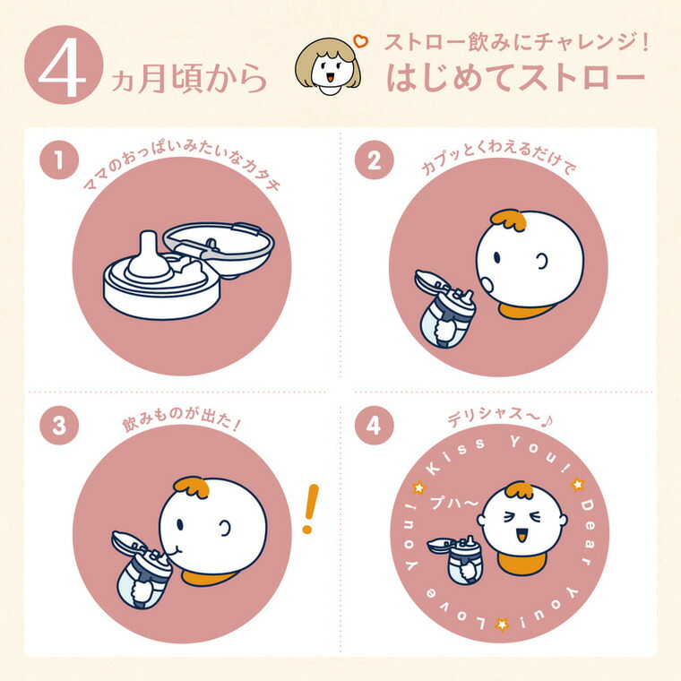 Combi コンビ ラクマグ ストロー＆コップ はじめてセット R