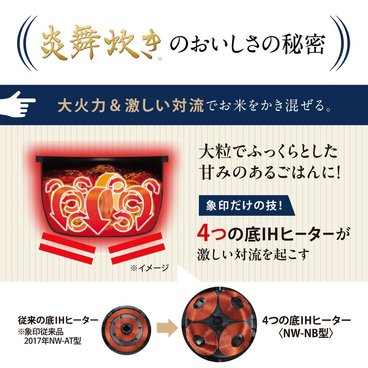 象印 圧力IH炊飯ジャー 5.5合炊き 炎舞炊き スレートブラック NW-NB10