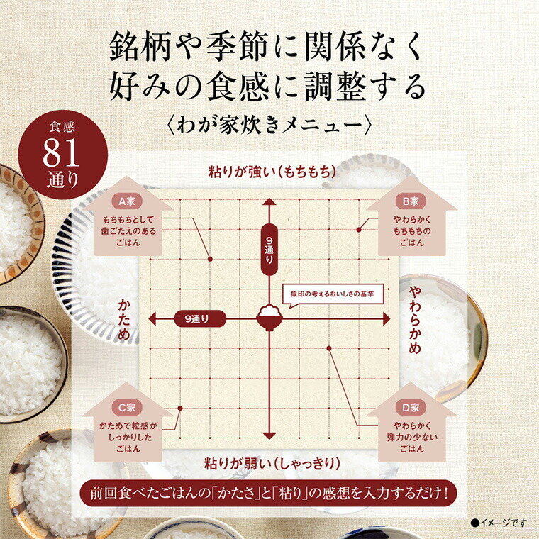 象印 炊飯器 圧力IH炊飯ジャー 1升炊き ブラック NW-JY18-BA