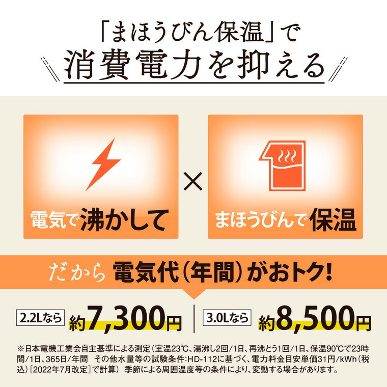 象印 VE電気まほうびん 2.2L 優湯生 マイコン沸とう ホワイト CV-GV22-WA